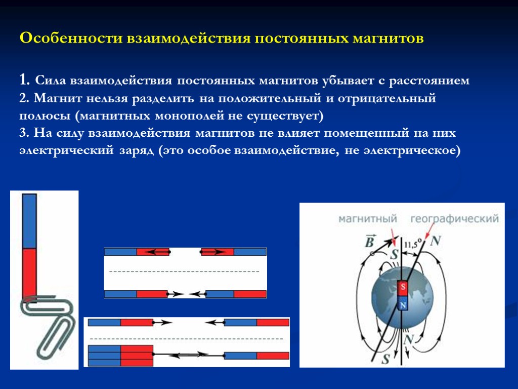 Особенности взаимодействия постоянных магнитов 1. Сила взаимодействия постоянных магнитов убывает с расстоянием 2. Магнит